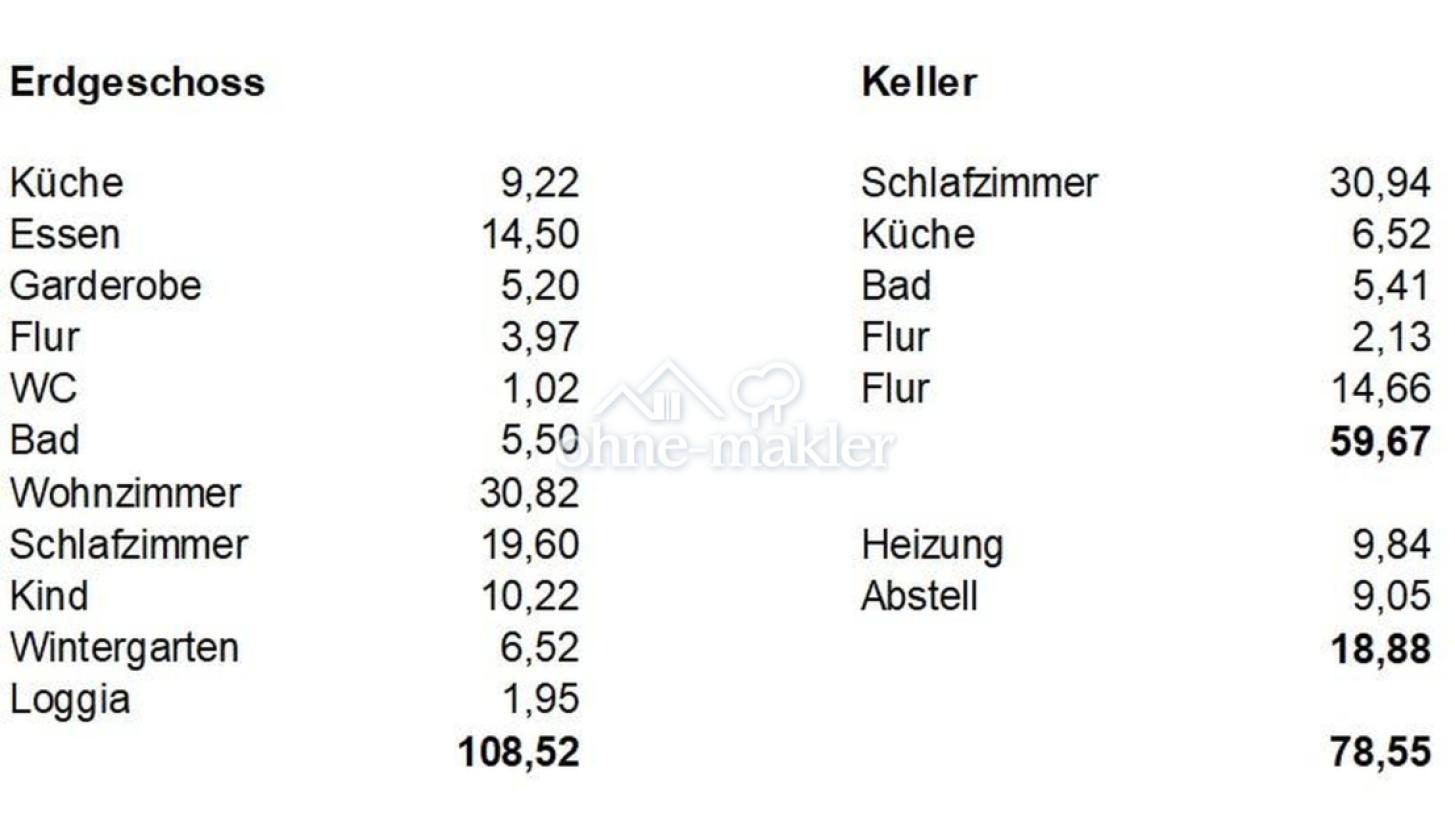 Flächen