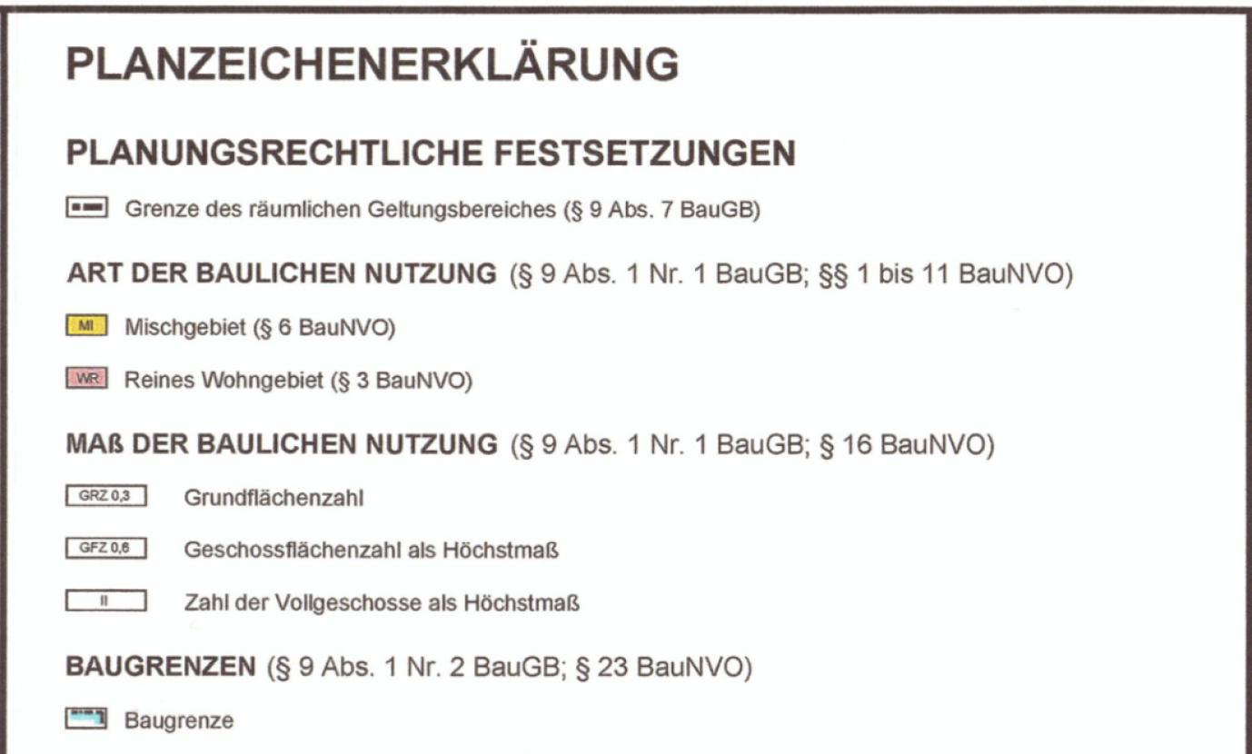 Erklärung B-Plan