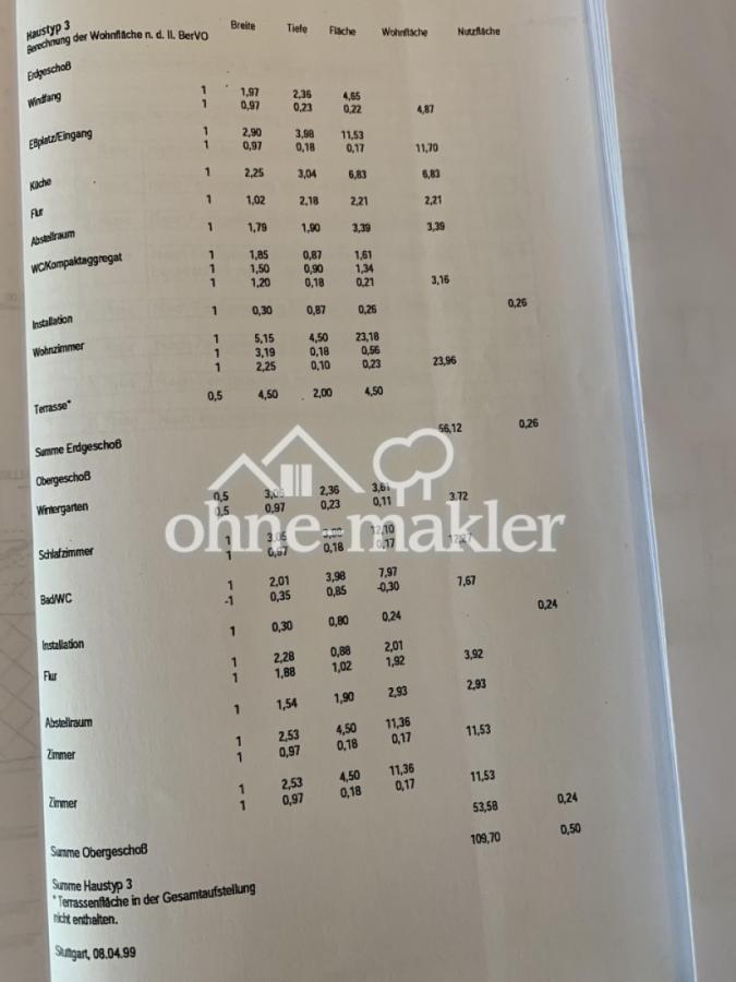 Wohnflächenberechnung