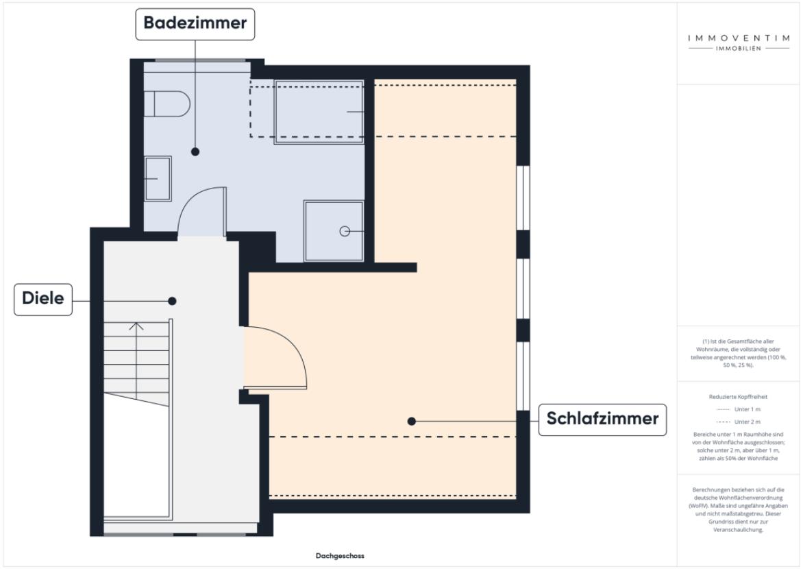 Grundriss DG