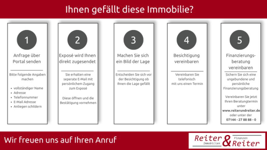 Mit Reiter & Reiter zur Besichtigung