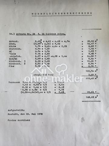 Wohnflächenberechnung