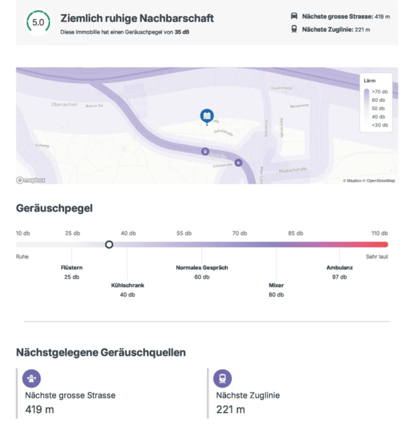 Ruhige Nachbarschaft