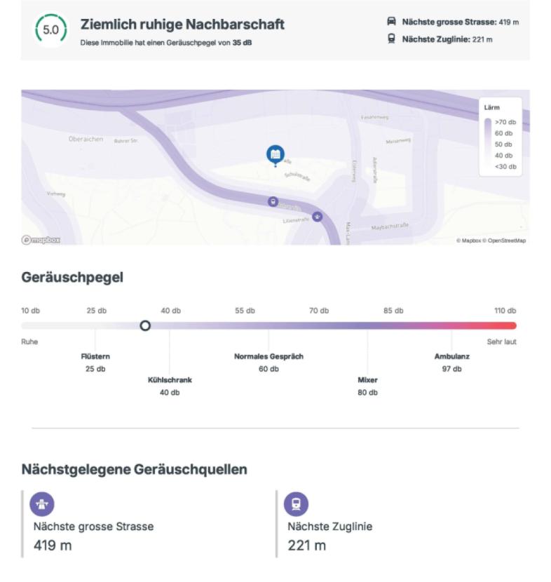 Ruhige Nachbarschaft