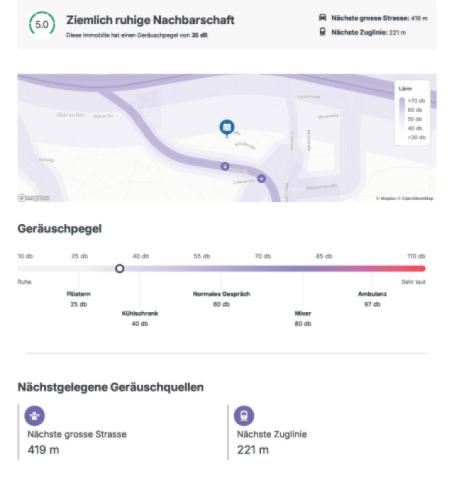 Ruhige Nachbarschaft