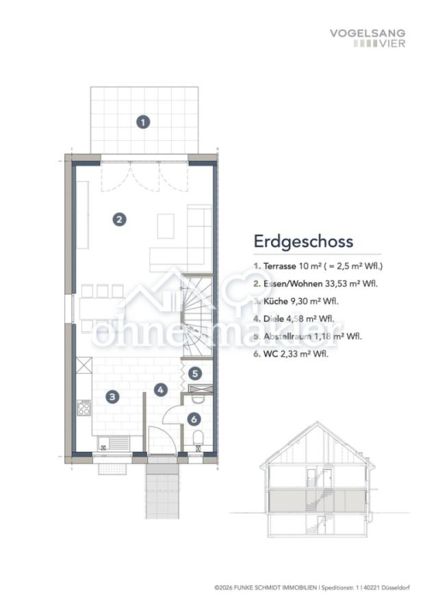 Erdgeschoss