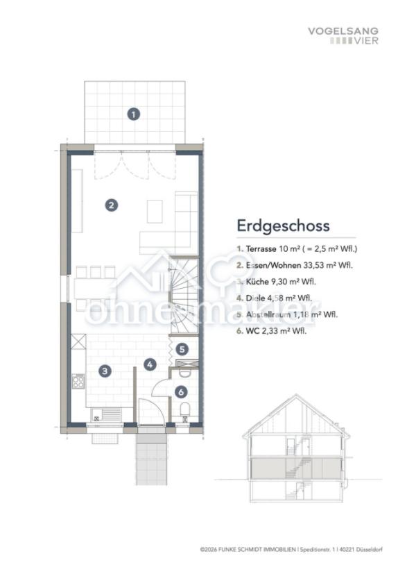 Erdgeschoss