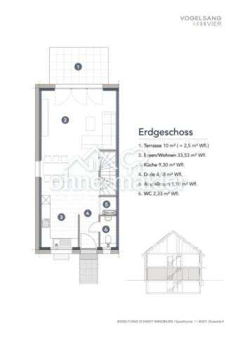 Erdgeschoss