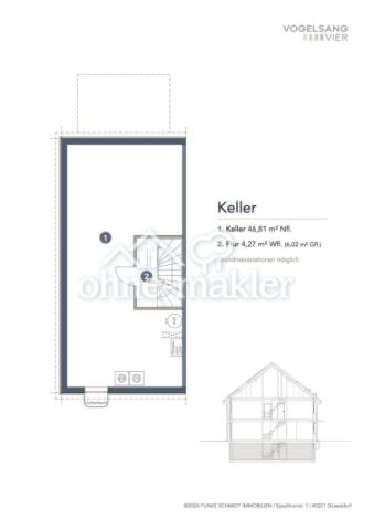 Keller