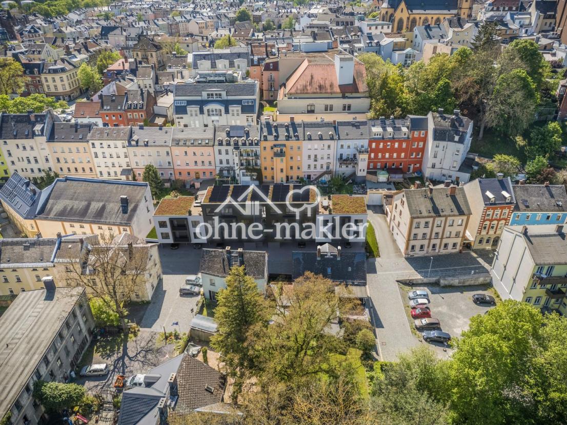 Visualisierung