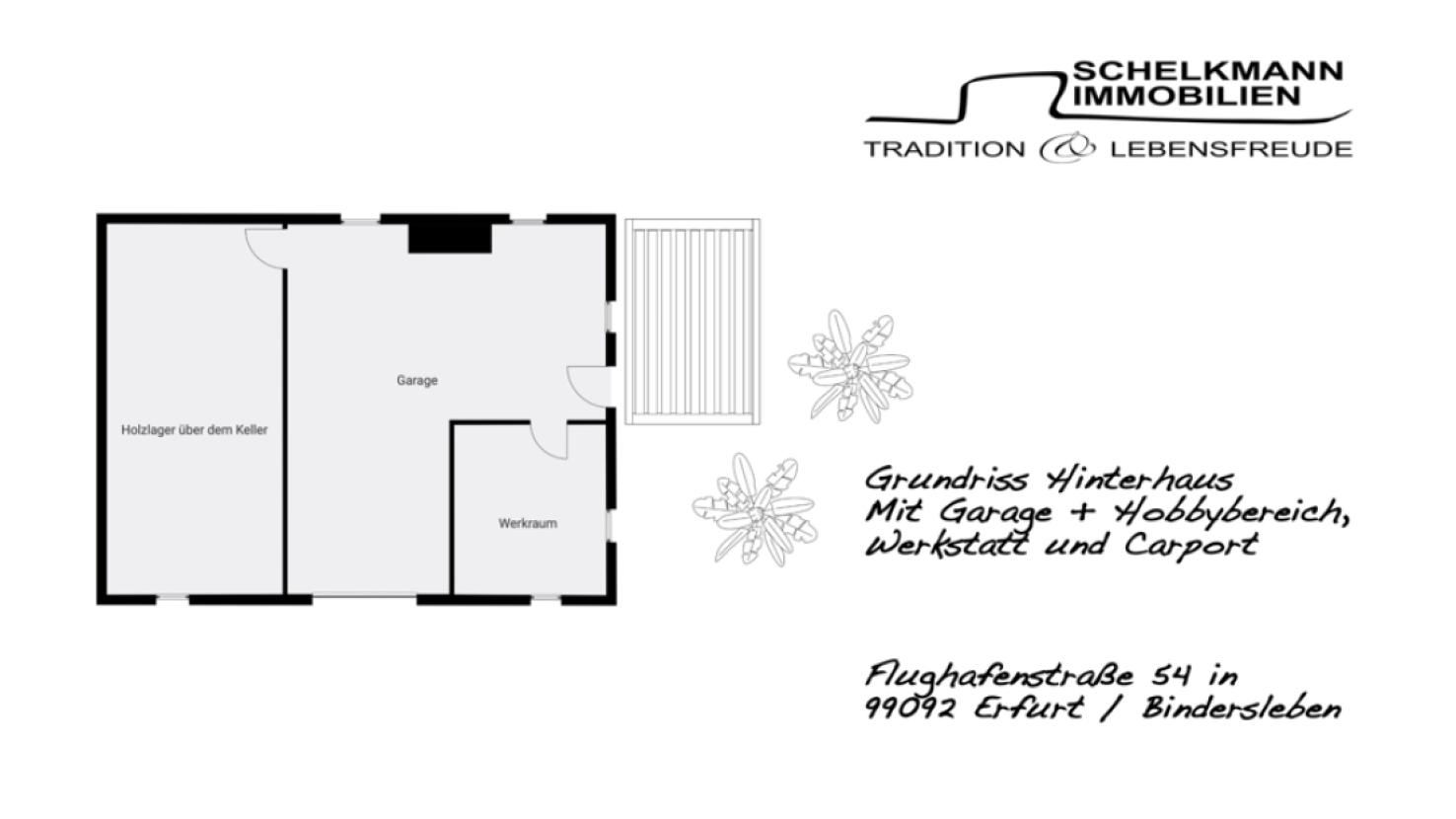 Grundriss Hinterhaus