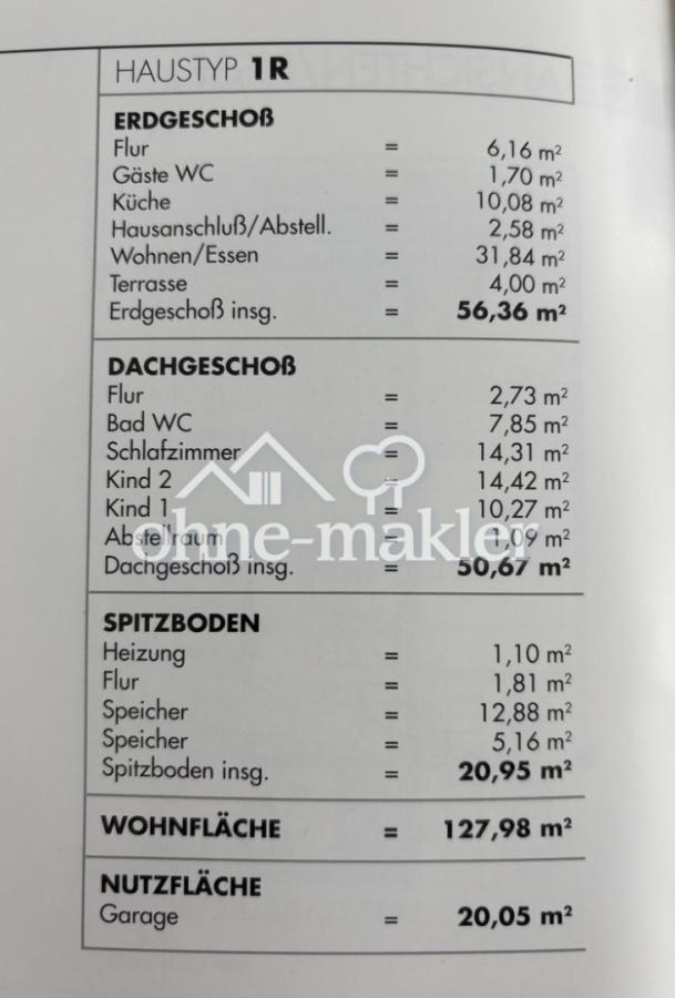 Wohn-Nutzfläche