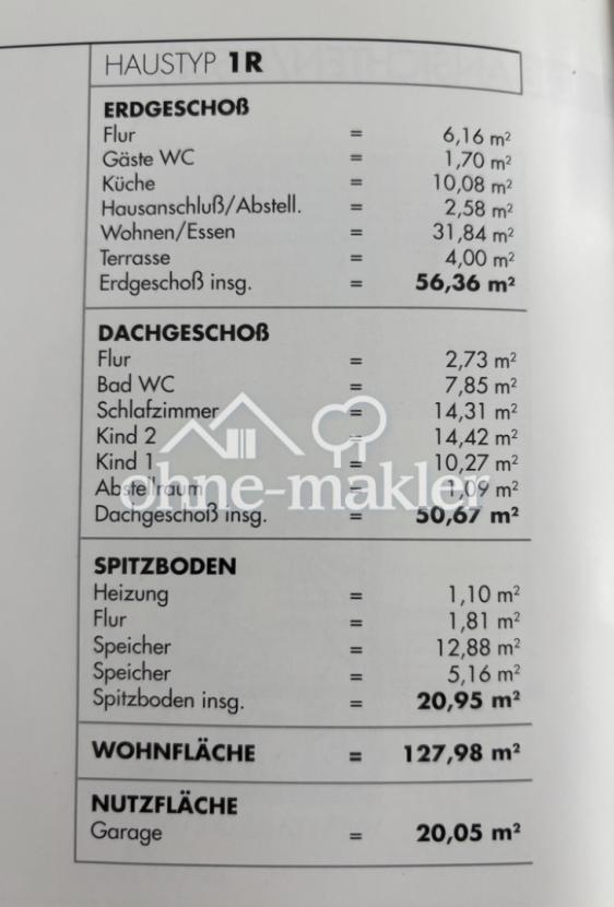 Wohn-Nutzfläche