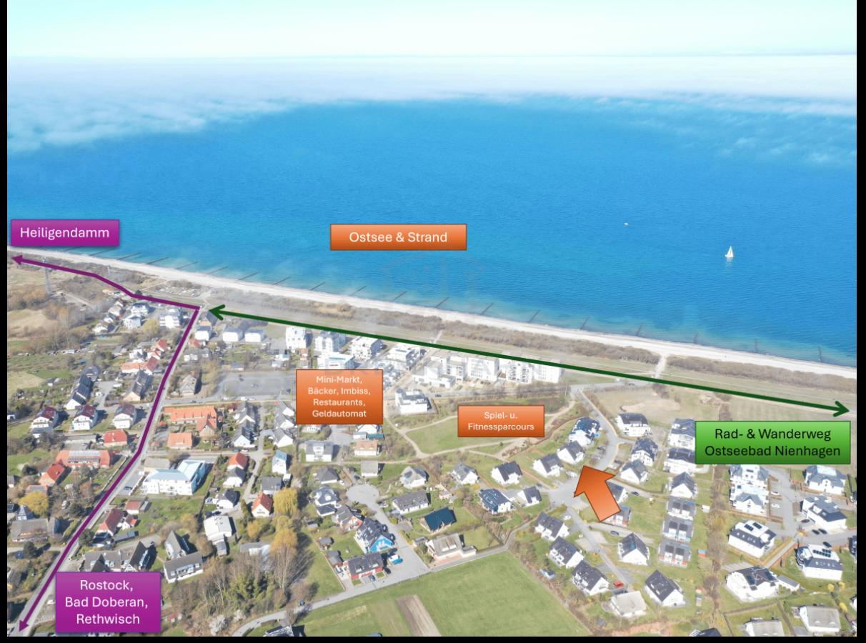 Ostsee und Strand