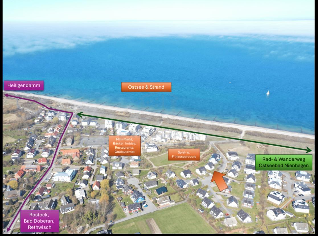 Ostsee und Strand