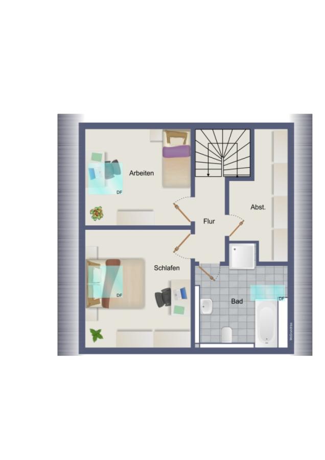 KIC Immobilien DG