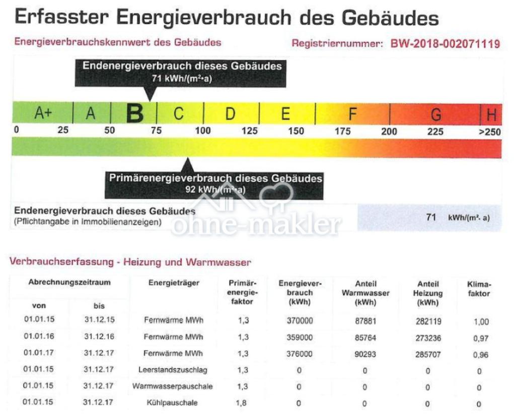 Energieausweis