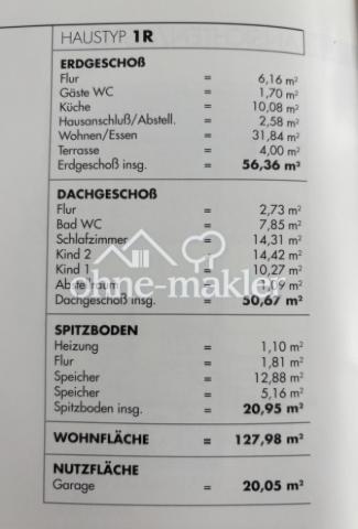 Wohn-Nutzfläche