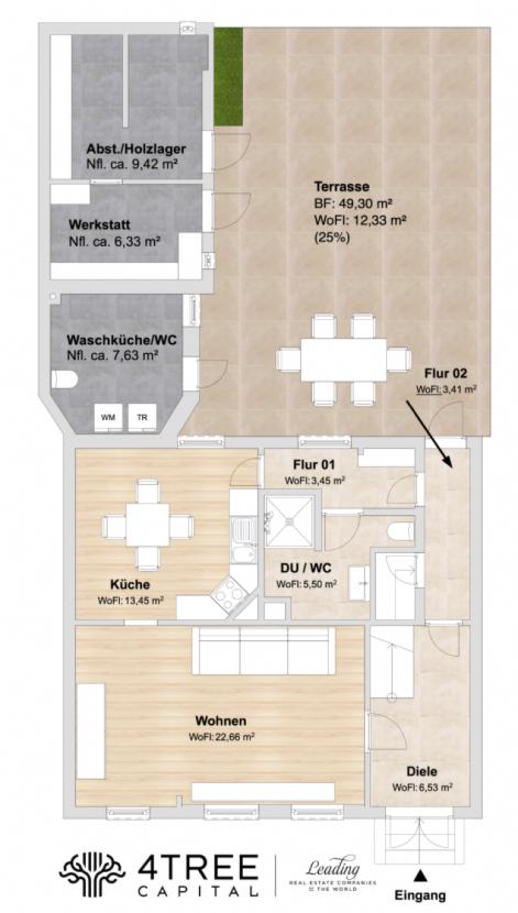 Grundriss EG