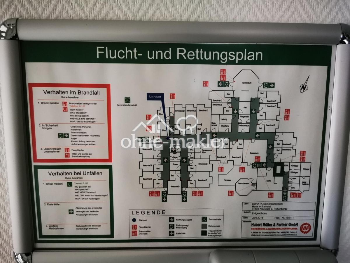 Übersicht Raumflächen