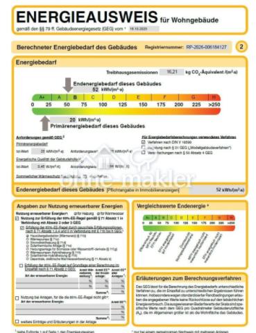 Energieausweis