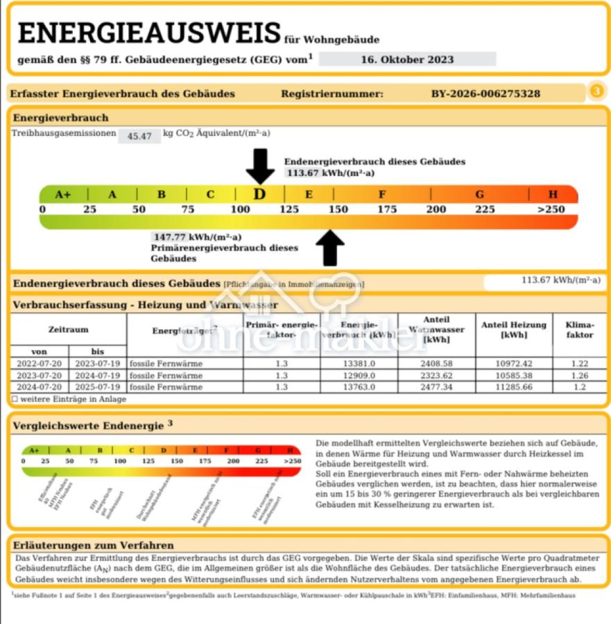 Energieausweis