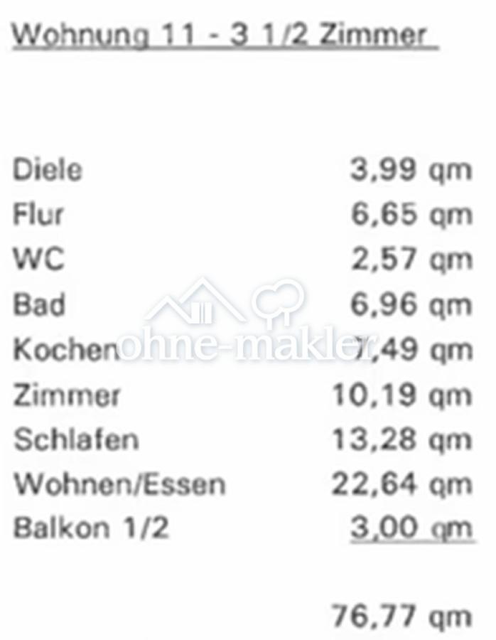 Wohnflächenberechnung