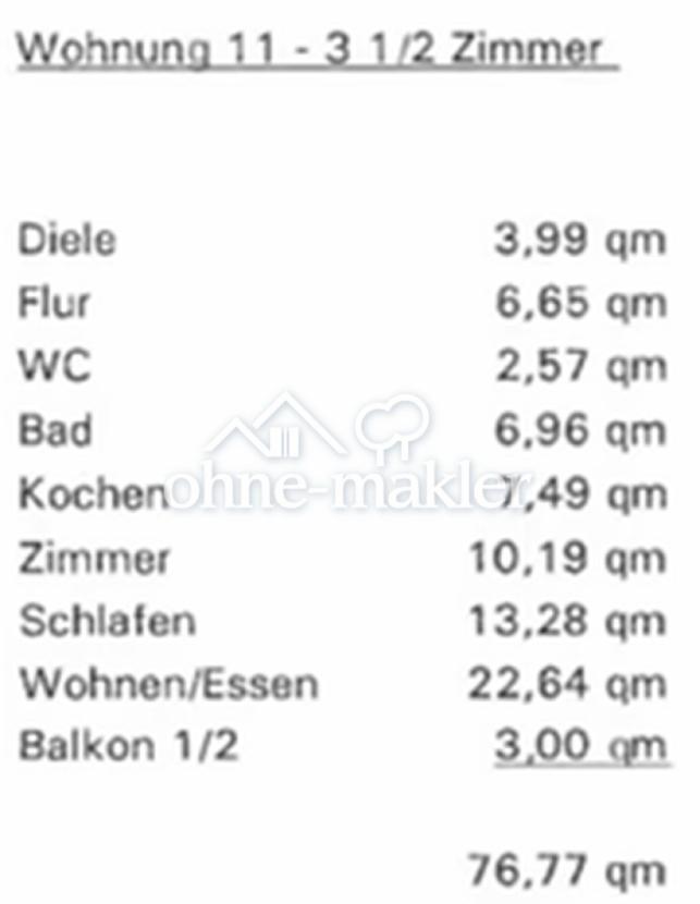 Wohnflächenberechnung