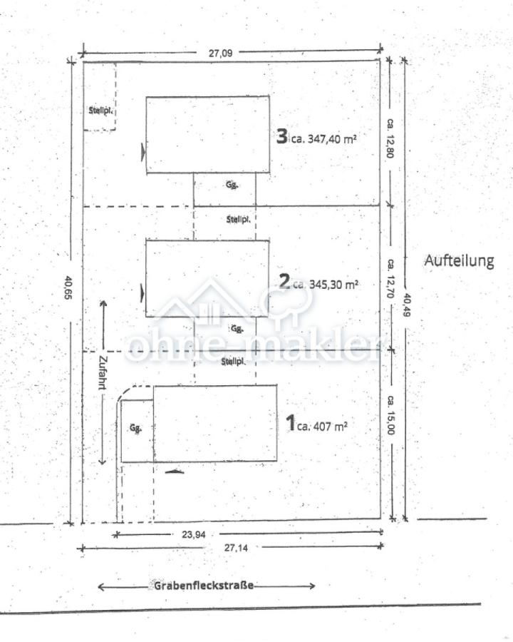 Aufteilung der Grundstücke