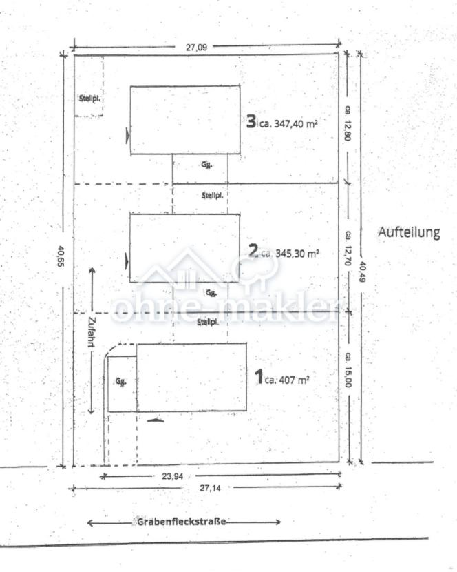 Aufteilung der Grundstücke