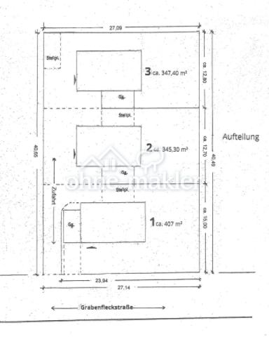 Aufteilung der Grundstücke