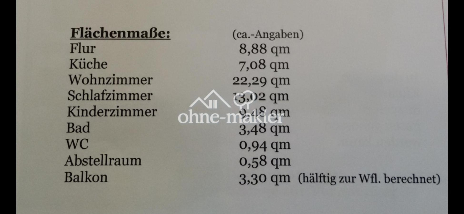 Flächenmaße