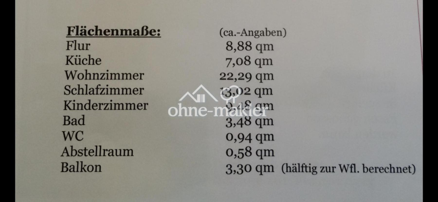 Flächenmaße