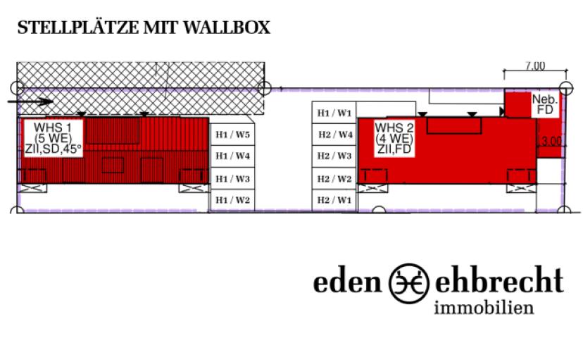 Eden-Ehbrecht-Immobilien_Stellplätze-mit-Wallbox