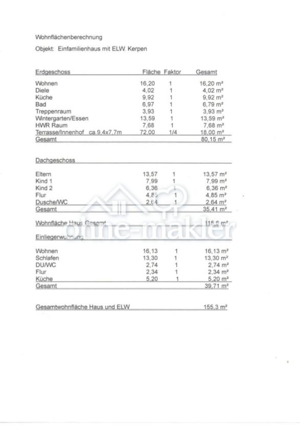 Wohnflächenberechnung