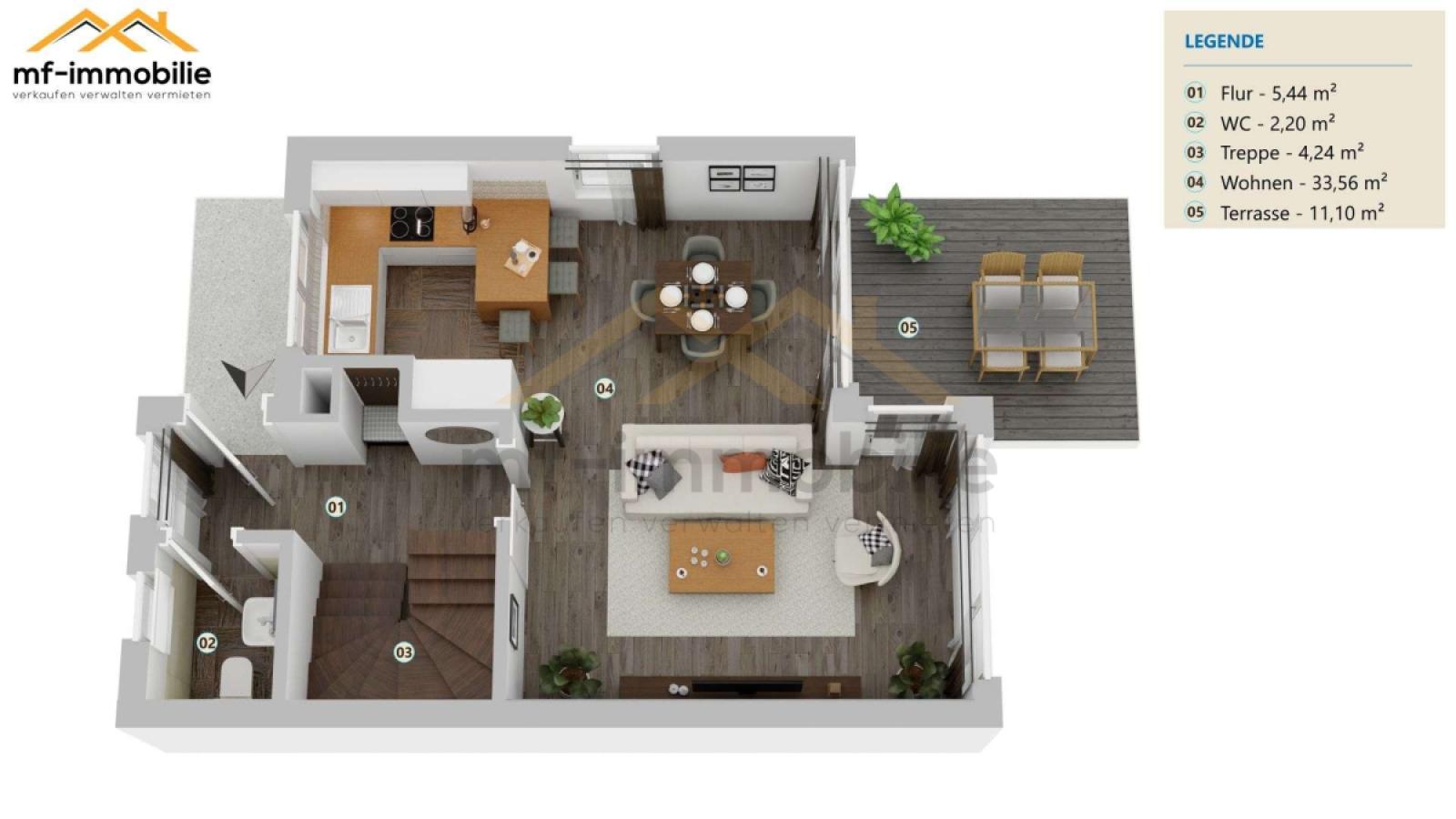 Grundriss EG