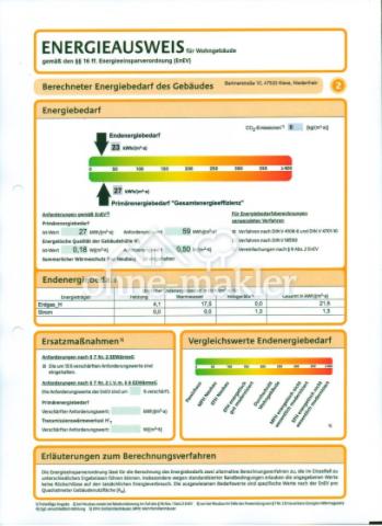 Verbrauchsausweis 2026