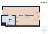 Grundrisse Wohnung