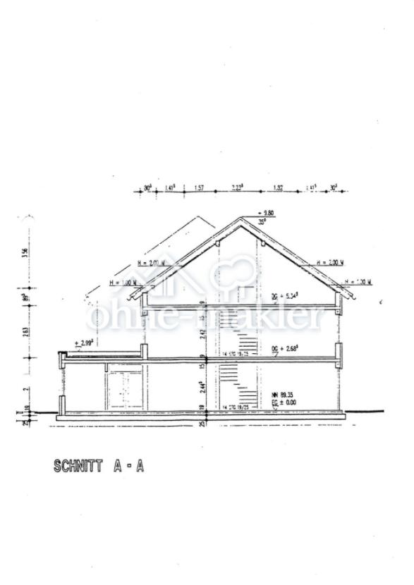 Schnitt