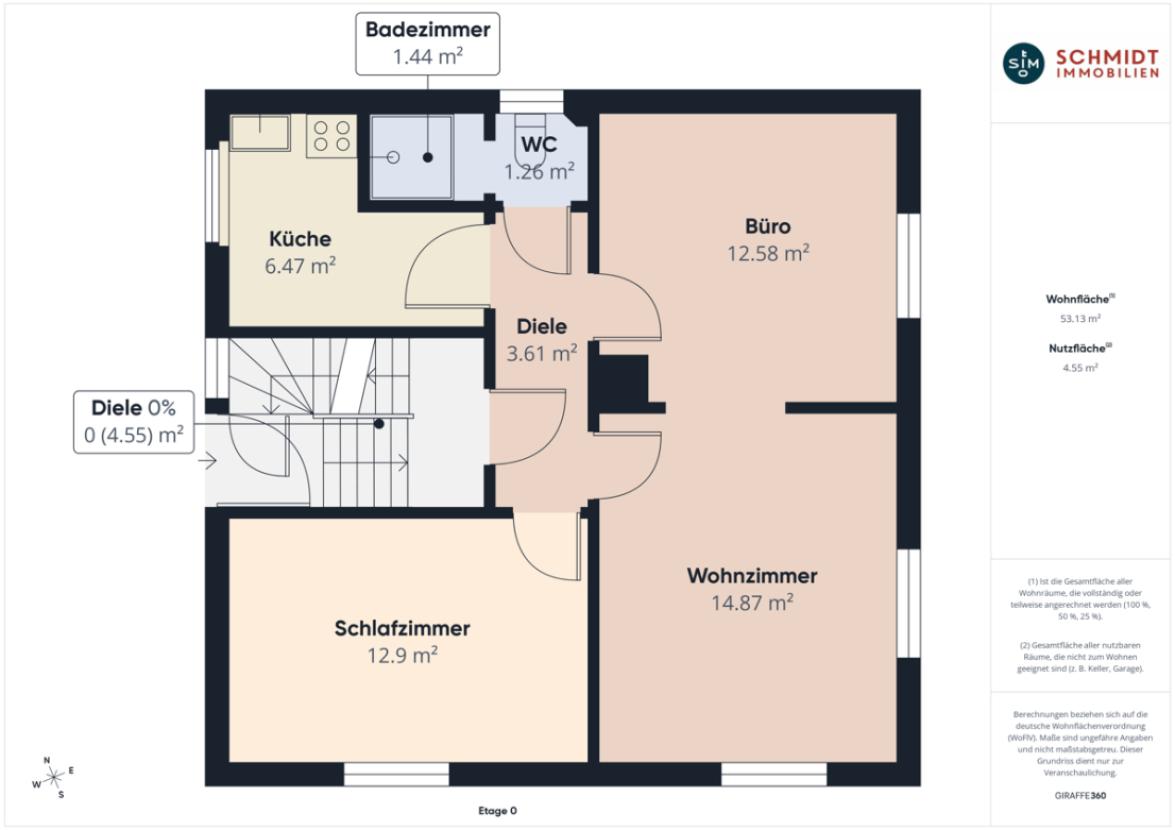 Grundriss EG