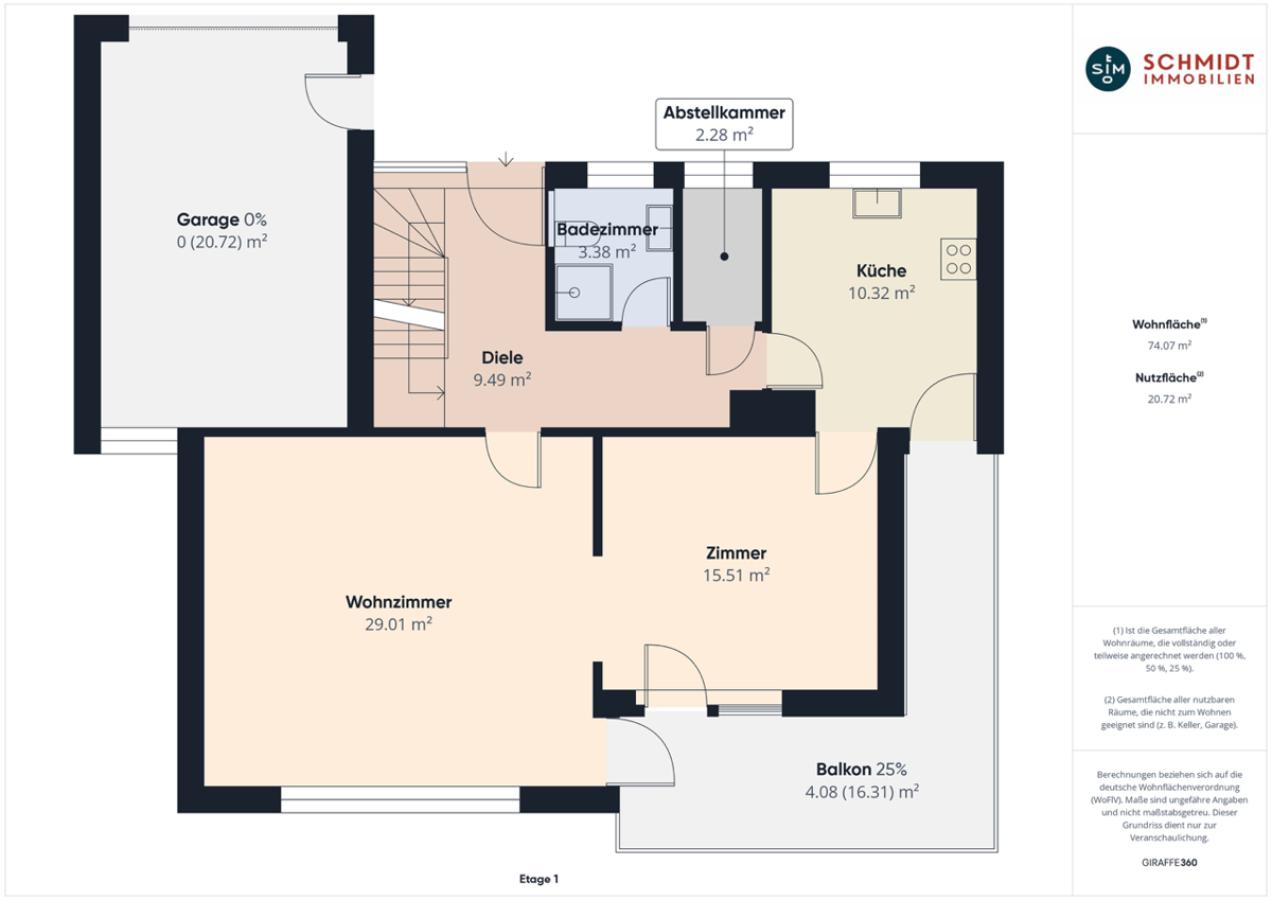Grundriss EG