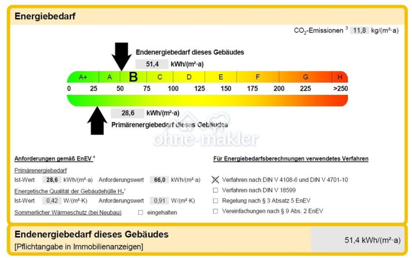 Energieausweis