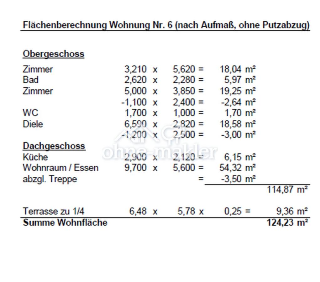 Wohnflächenberechnung