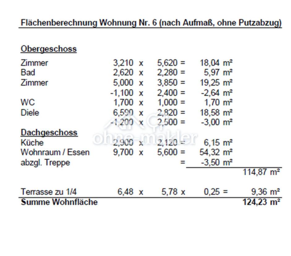 Wohnflächenberechnung