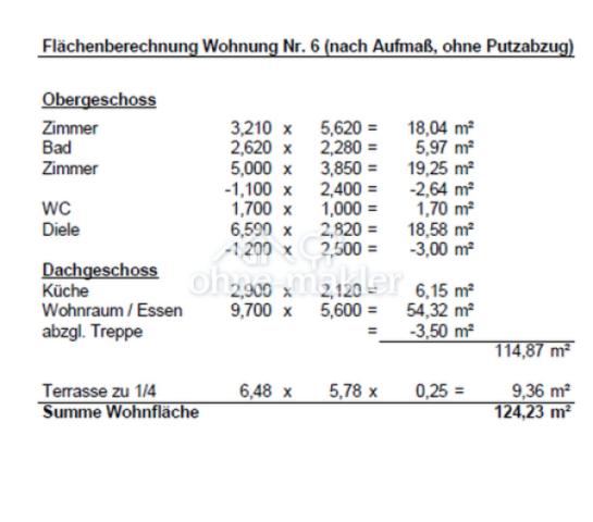 Wohnflächenberechnung