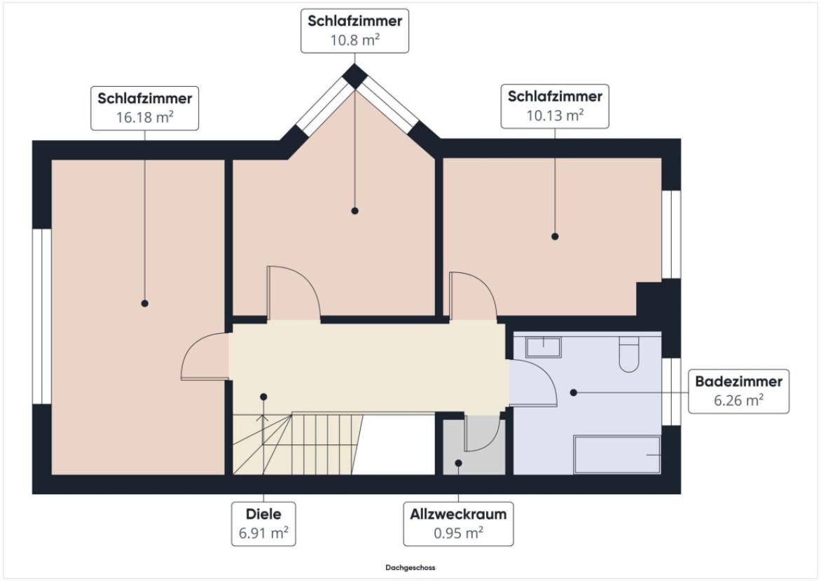 Grundriss Dachgeschoss