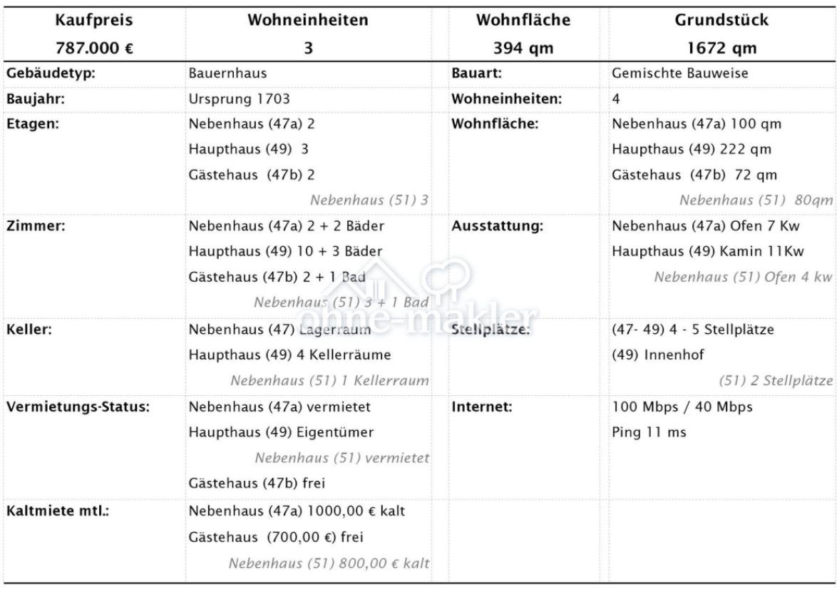 Datenblatt 1