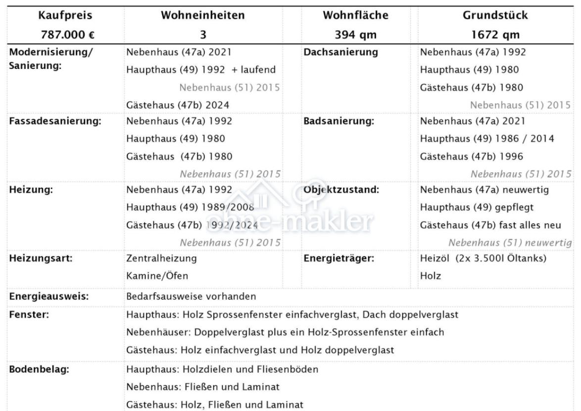 Datenblatt 2