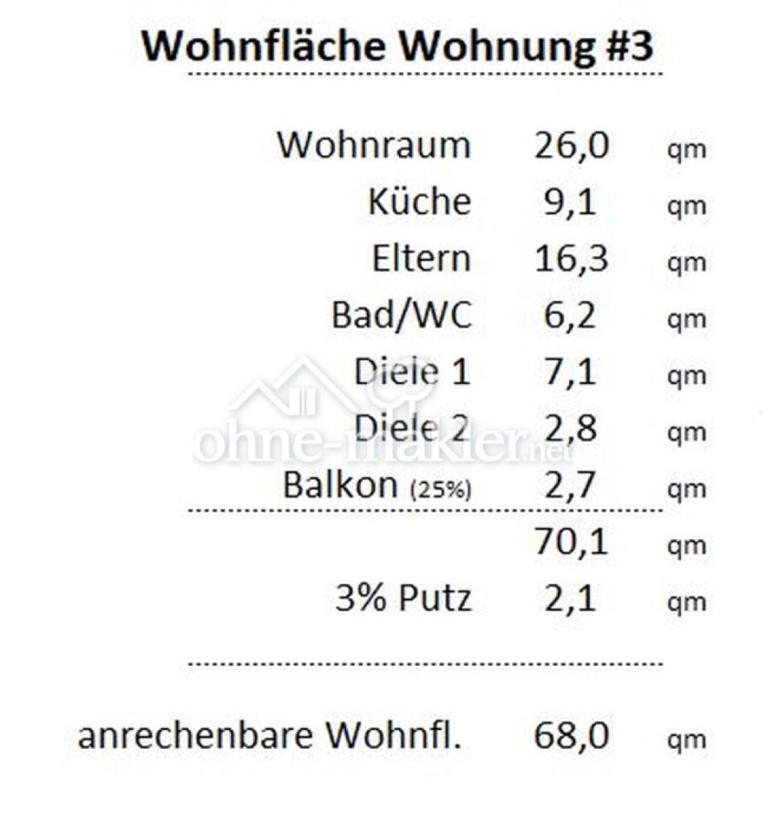 Wohnfläche