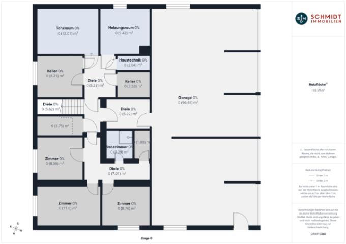 Grundriss EG/GG